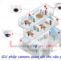 Lắp đặt camera HD, Full HD cho văn phòng, công ty “Chuyên Nghiệp” tại Hà Nội.