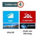 Giới thiệu sản phẩm Camera, Đầu ghi hình Công nghệ mới Hikvision Turbo HD 4.0.